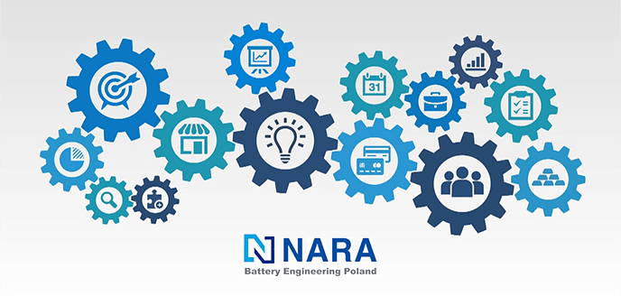 Завод автомобильных аккумуляторов Nara Battery Engineering в г. Bielany Wrocławskie (Вроцлав)